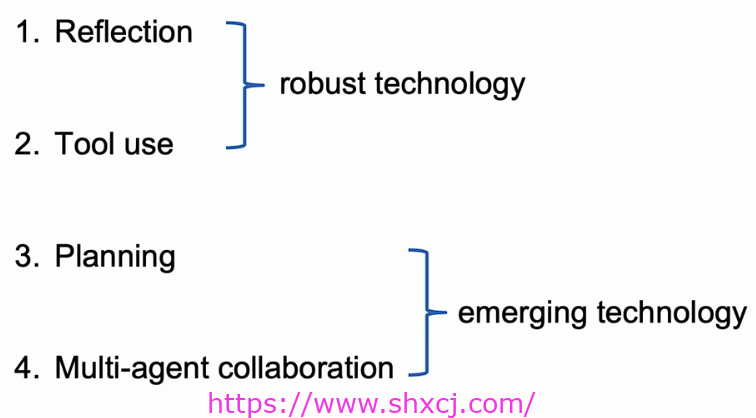 AI的下一步是什么：人工智能代理工作流程(AI agentic workflows)？