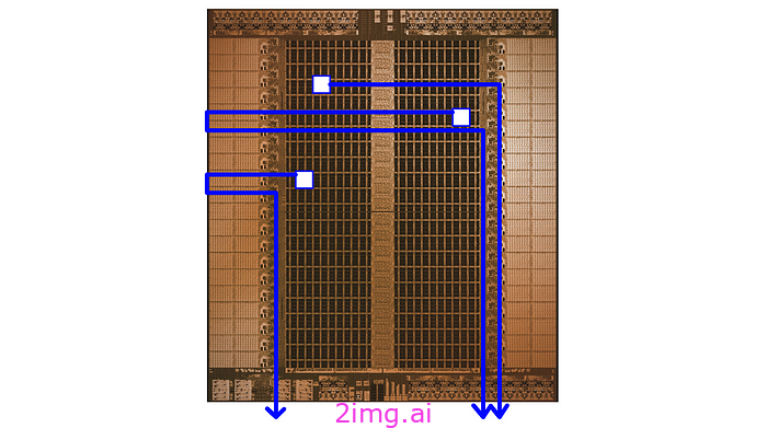 旷野之间15 - Groq 和 AI 硬件