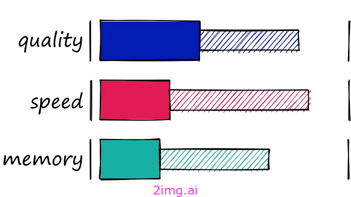 17-6 向量数据库之野望6 - 最全教程