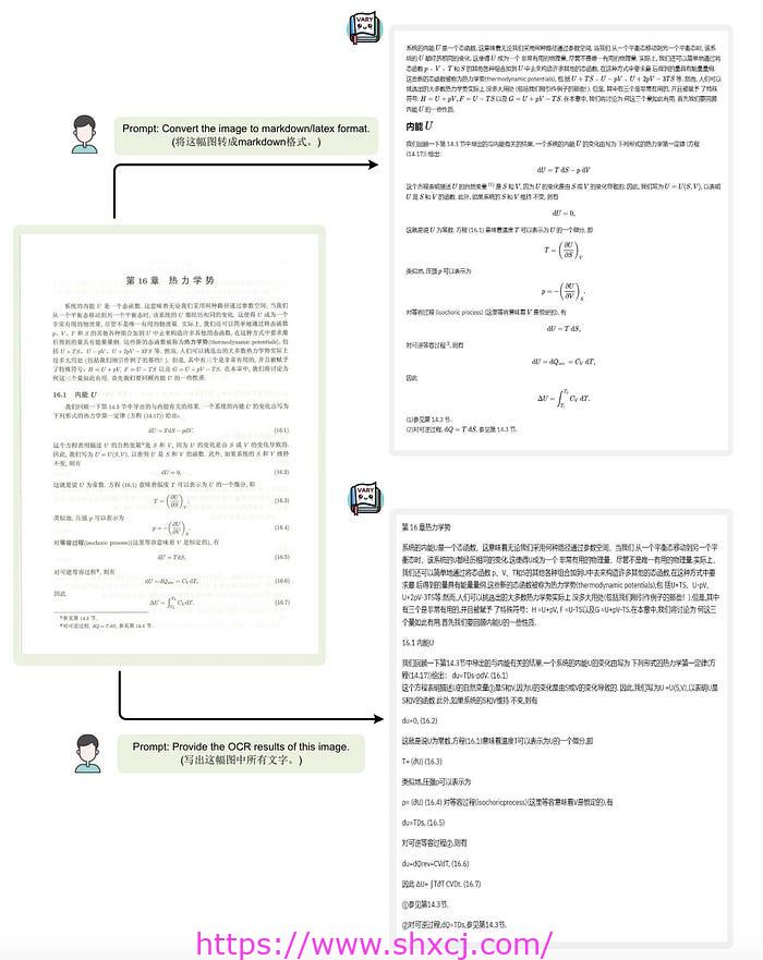 12-34 使用无 OCR 大型多模态模型解析 PDF 的方法