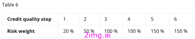 人工智能在专业领域的斗争