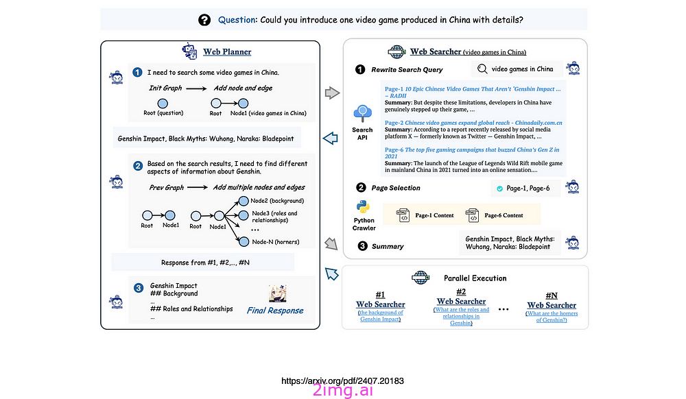 微软的OmniParser简介