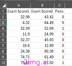 神经网络到底是什么