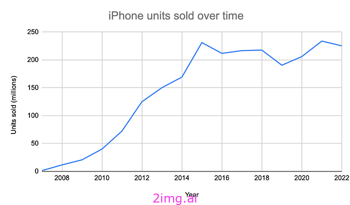 科技大通缩