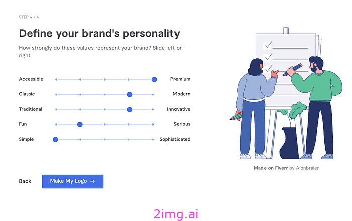 2024 年 15 款最佳 AI 图像生成器