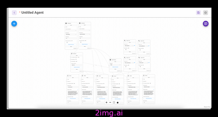 Agentic AI：构建技术研究代理