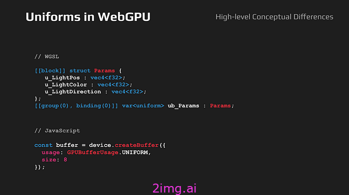 从WebGL迁移到WebGPU