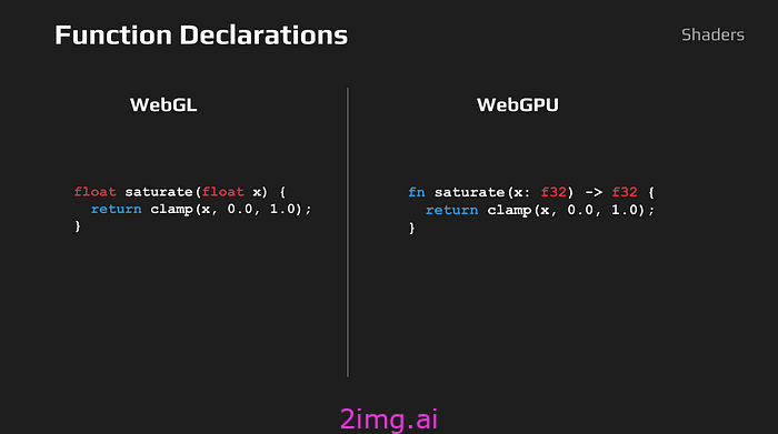 从WebGL迁移到WebGPU