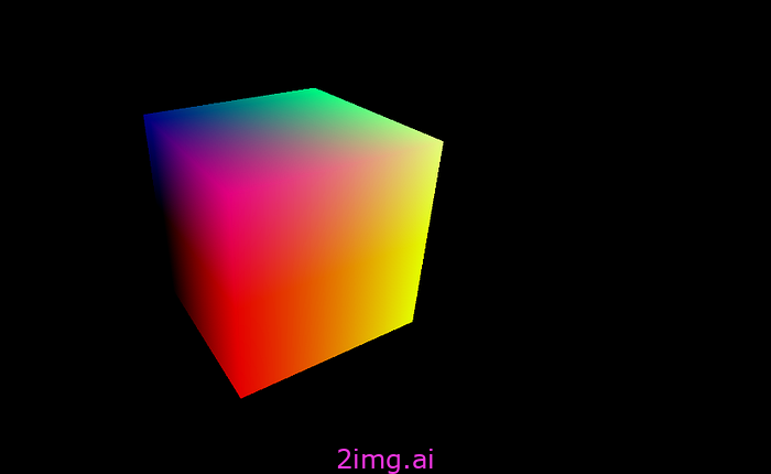 WebGPU 基础知识：渲染旋转立方体