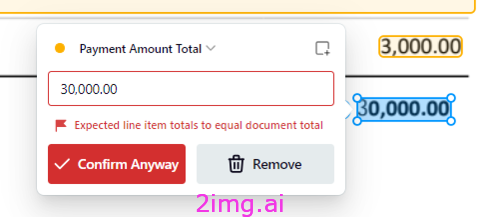 发票验证弹出窗口。文本“30,000”突出显示，并叠加以下文本：付款金额总计 | 预期行项目总计等于文档总额 | 是否确认？| 删除？