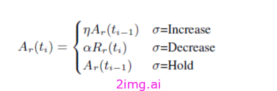 第四十四章 带宽估计和拥塞控制算法