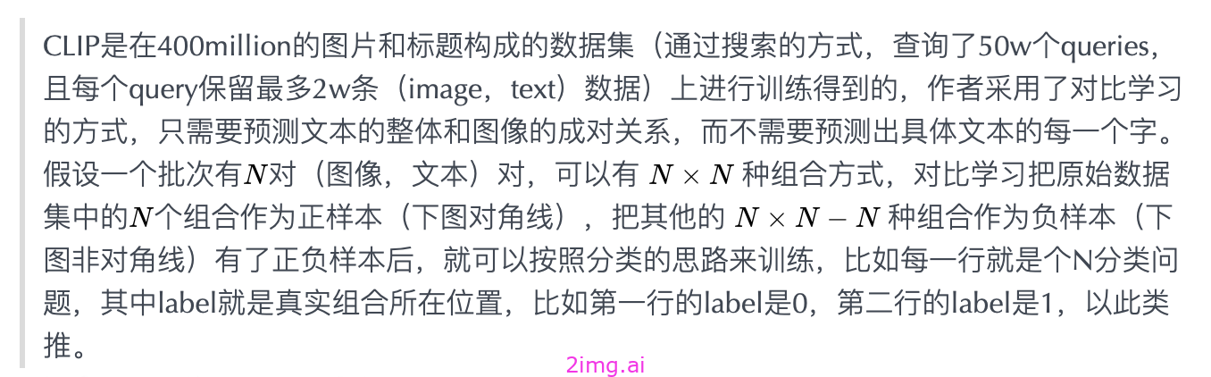 AI视频技术Sora的全面解析