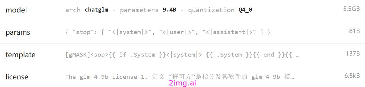 辣妈之野望 10 -- Ollama各大模型全方位对比4